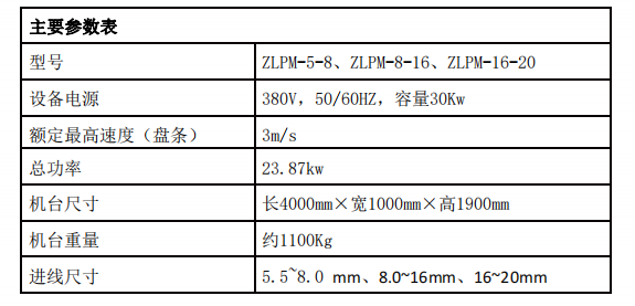 全自動環保在線金屬表披覆設備-1.png