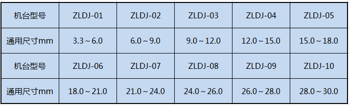 無屑連續(xù)自動倒角機-1.png