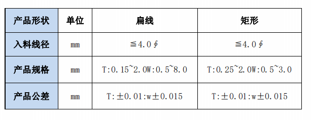 微信截圖_20230703165140.png